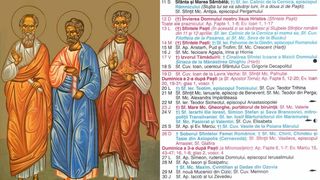 Ce sărbătoare este &icirc;n Calendarul ortodox pe 15 aprilie 2026?