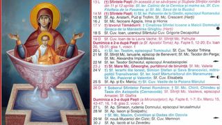 Sărbătoare mare este &icirc;n Calendarul ortodox pe 17 aprilie 2026!