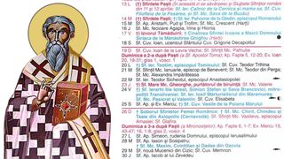 Ce sărbătoare este &icirc;n Calendarul ortodox pe 20 aprilie 2026?