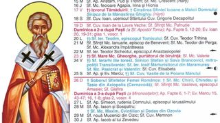 Ce sărbătoare este &icirc;n Calendarul ortodox pe 21 aprilie 2026?