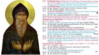 Ce sărbătoare este &icirc;n Calendarul ortodox pe 25 aprilie 2026?