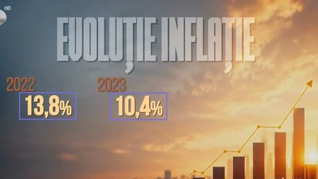 VIDEO Inflația &icirc;n Rom&acirc;nia- cu 18 lei &icirc;n 2007 cumpărai o pungă cu diverse alimente. Ce cumperi &icirc;n 2026 cu aceeași sumă