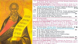Ce sărbătoare este &icirc;n Calendarul ortodox pe 15 iunie 2026?