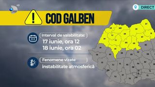 VIDEO Cod galben de vijelii și ploi &icirc;n mai multe județe din Rom&acirc;nia