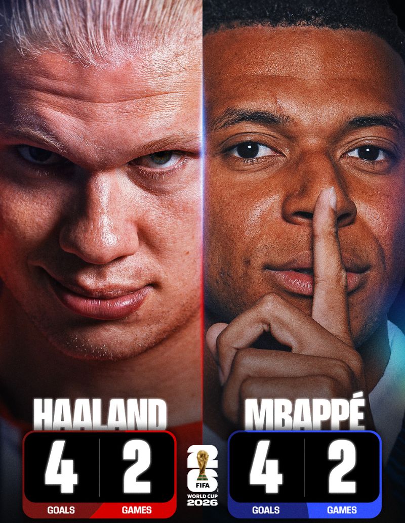 Haaland și Mbappe țin aproape de Messi, în topul marcatorilor