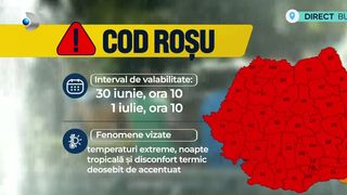 VIDEO Codul roșu de caniculă s-a extins &icirc;n aproape toată Rom&acirc;nia