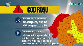 VIDEO Caniculă &icirc;n toată țara. Cod roșu &icirc;n mai multe județe din Rom&acirc;nia. Constănțenii se roagă pentru ploaie