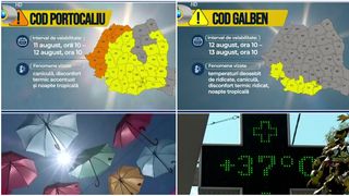 VIDEO Canicula revine &icirc;n Rom&acirc;nia. Unde vor fi cele mai ridicate temperaturi