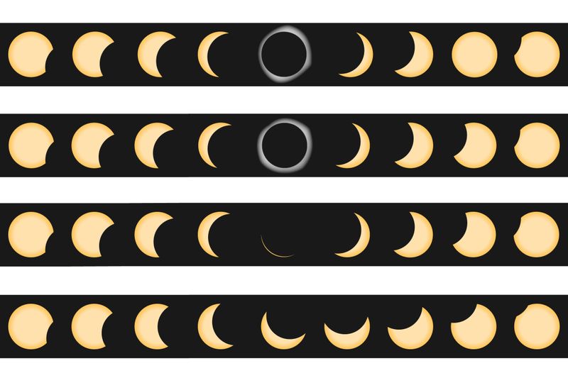 Spania se pregătește pentru fenomenul astronomic