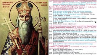 Ce sărbătoare este &icirc;n Calendarul ortodox pe 22 septembrie 2026?