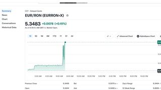 Valoarea EURO, marți dimineața, pe interbancar