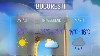 VIDEO Variații extreme de temperatură &icirc;n octombrie. De la vară indiană, la toamnă rom&acirc;nească