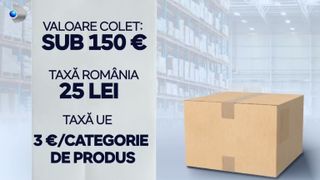 VIDEO Taxele pentru coletele din afara UE se adună! Comenzile din Asia au scăzut cu peste 70%