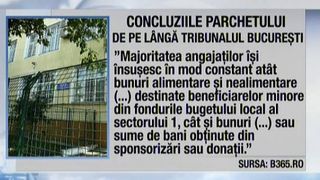 Ce spune directorul centrului de plasament dupa ce 6 angajati au fost arestati fiindca mancau mancarea copiilor: "Mancarea gatita nu poate fi pastrata mai mult de 2, 3 ore in bucatarie'