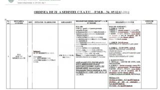 Asa arata proiectul depus la primarie de firma lui Ciorascu