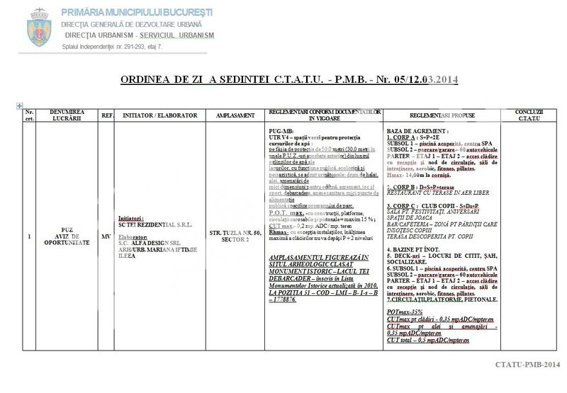 Asa arata proiectul depus la primarie de firma lui Ciorascu