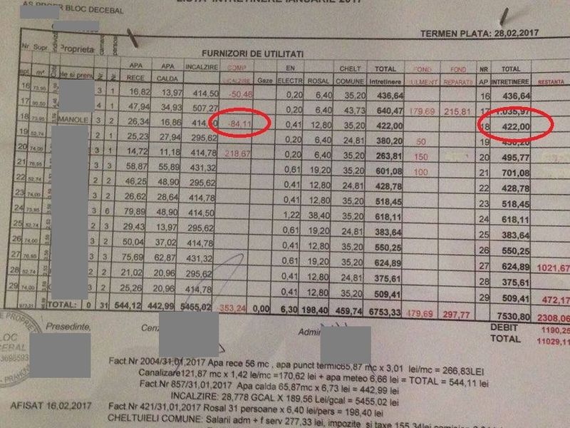 Sotii Manole aveau datorii la intretinere