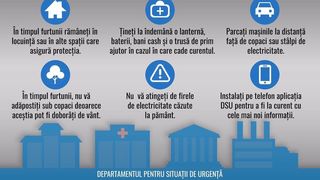 Sfaturi pentru populatie. Cum ne pregatim in caz de furtuna