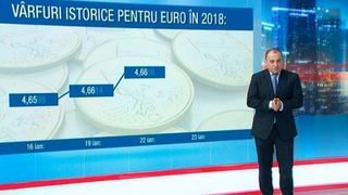 Moneda euro, problema spinoasa. Modul in care ne afecteaza buzunarele