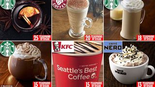 Cantitatea surprinzatoare de zahar din bautura ta favorita. Unele contin chiar si 25 de lingurite de zahar