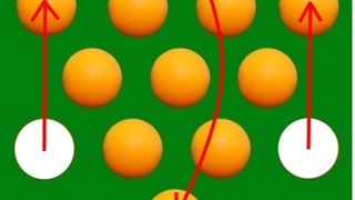 Aceasta este rezolvarea testului