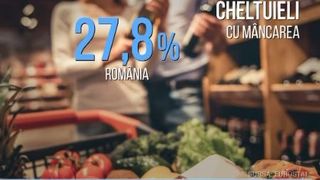VIDEO | Dăm cei mai mulți bani pe m&acirc;ncare