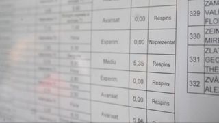 Bacalaureat 2019. Primele rezultate ale examenului de BAC au fost afişate: 177 de medii de 10