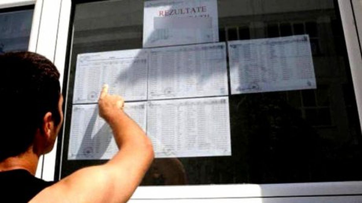 Rezultate Bac 2019 Toamnă Notele Afișate Pe Edu Ro Stirile Kanal