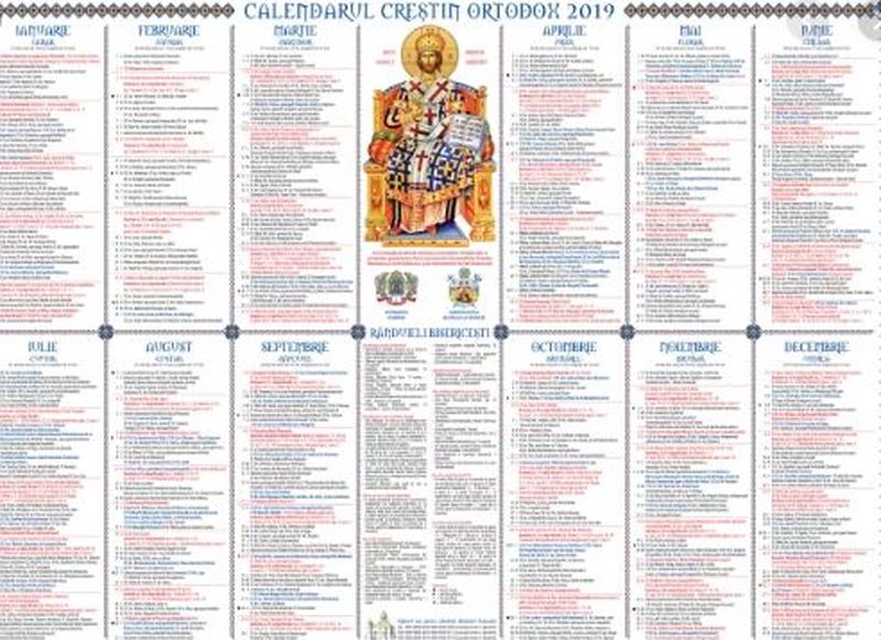 Calendar ortodox 2 decembrie. Cine este cinstit la această zi