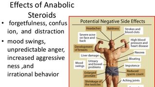 Steroizi efecte negative