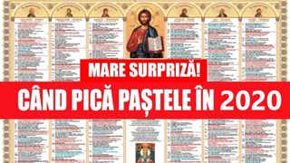 Postul Pastelui 2020 - Cand pica Pastele in 2020 - Paste 2020 data