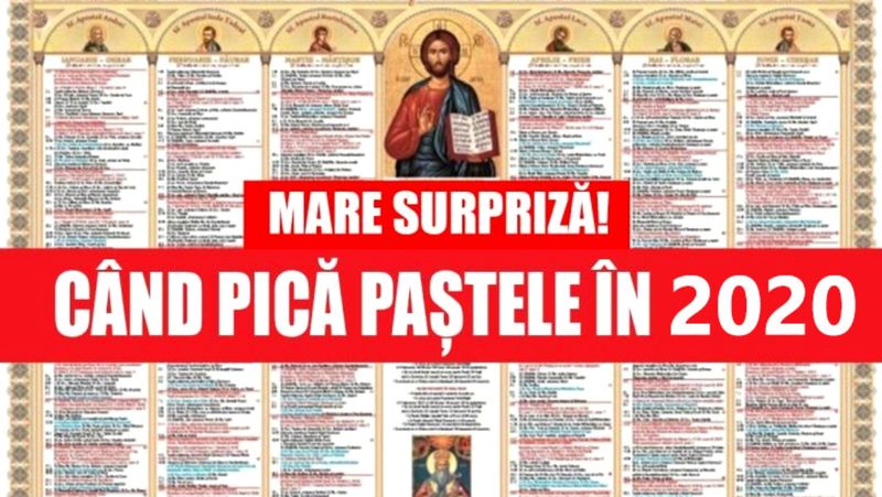 Postul Pastelui 2020 - Cand pica Pastele in 2020 - Paste 2020 data