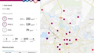 Poluare Bucuresti 2020