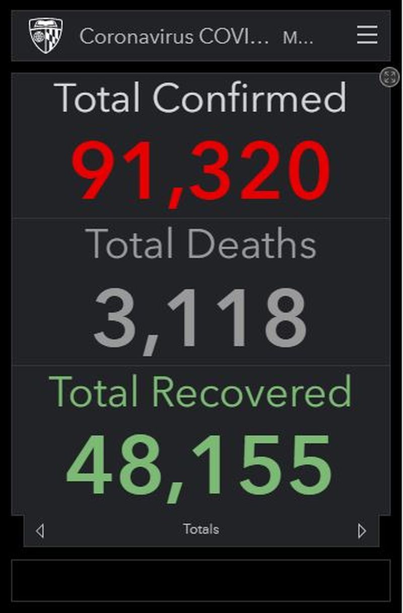 Coronavirus. cum arată coronavirus. microscop coronavirus. virusul ucigaș. China