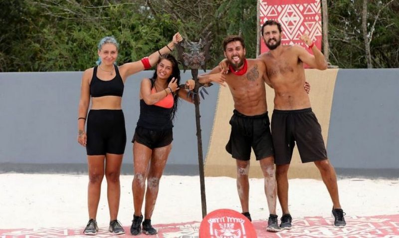 Finalisti Survivor România 2020 