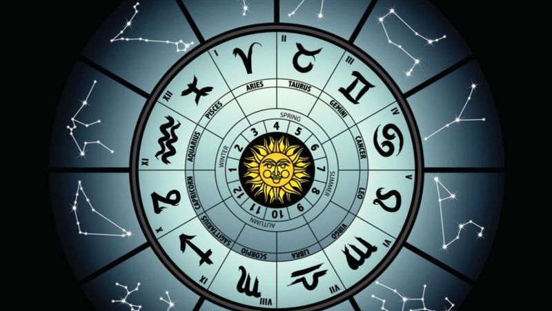 Horoscop 4 iunie 2020