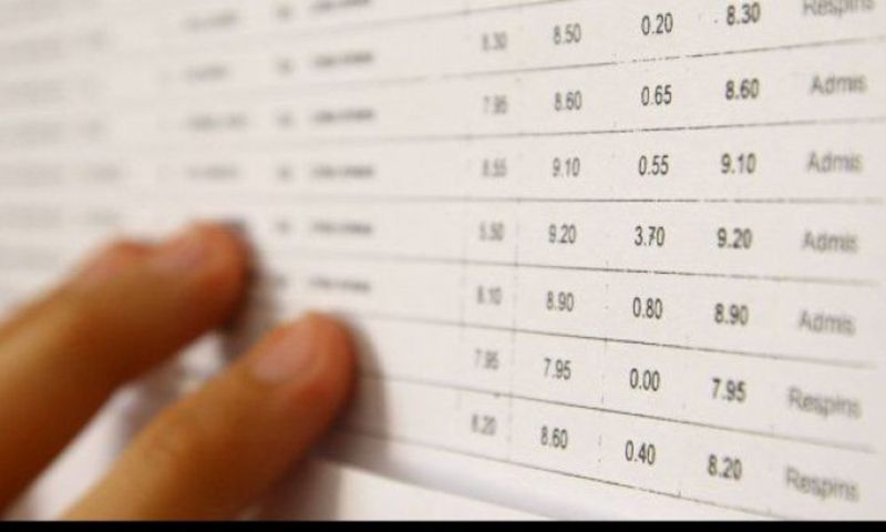 Evaluare Națională 2020