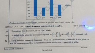 Subiecte EDU.ro 2020 Matematică - Evaluare Naţională: Cât fac 60 - 20 : 2=?