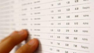 Notele de la Evaluarea Naţională 2020. Rezultate Evaluare Naţională 2020