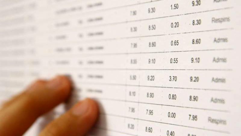 Notele de la Evaluarea Naţională 2020. Rezultate Evaluare Naţională 2020