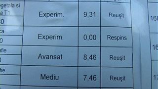 EDU.ro Rezultate BAC 2020: Ierarhia notelor pe judeţe