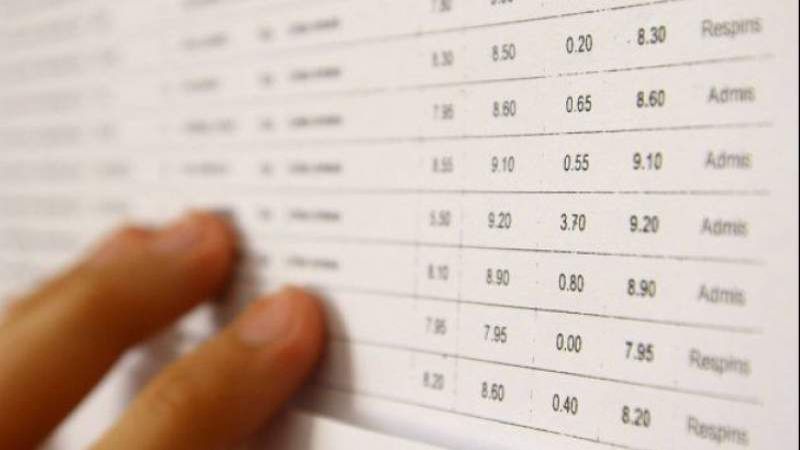 EDU.ro Rezultate BACALAUREAT 2020