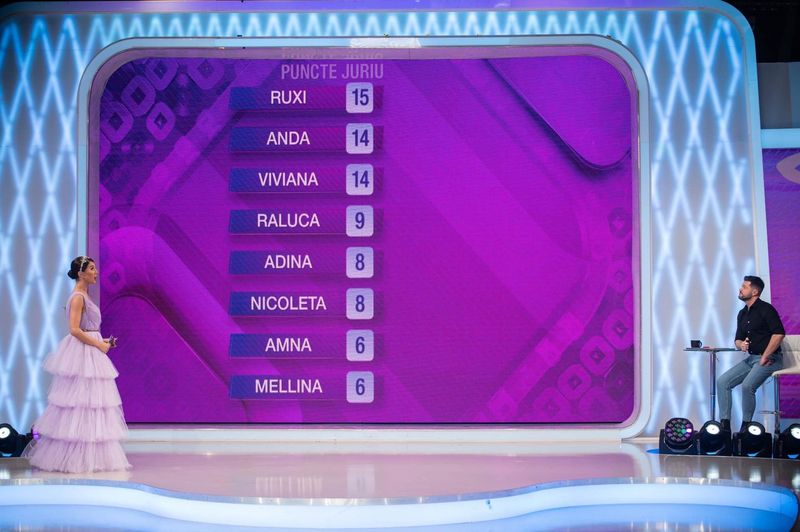 cine a fost eliminata de la bravo ai stil aseara