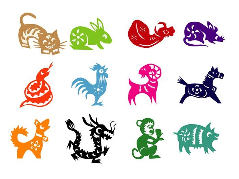 Horoscop chinezesc 