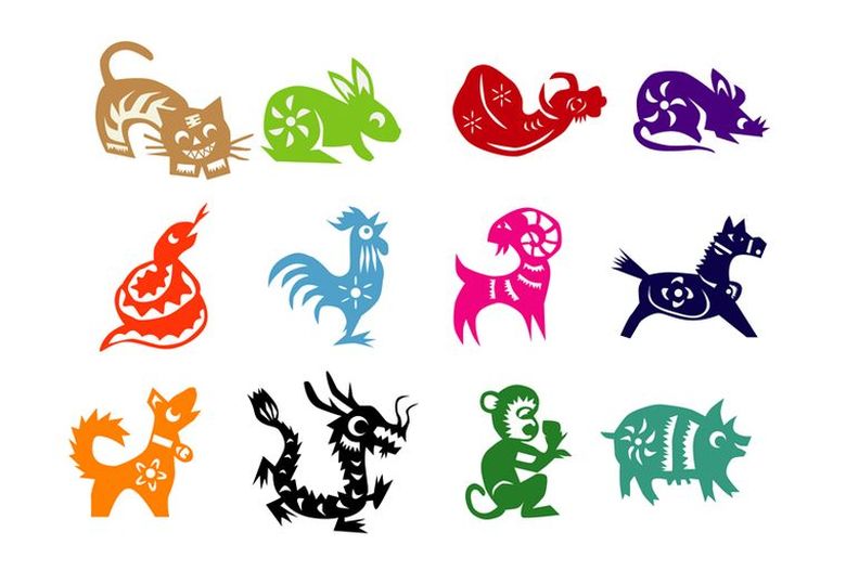 Horoscop chinezesc 10 septembrie 2022