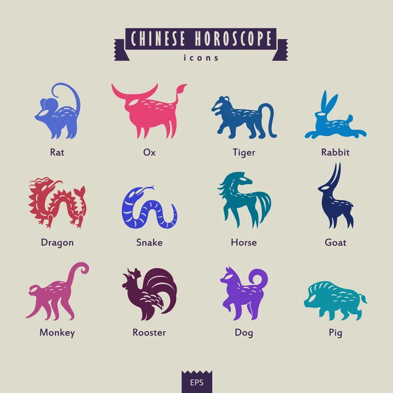 Zodiac chinezesc 23 septembrie