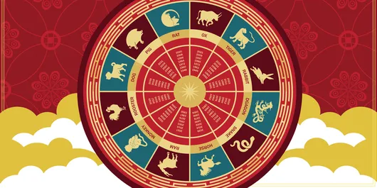 Zodiac chinezesc 6 Octombrie 2022. Află ce zodie va face o schimbare în apartament!