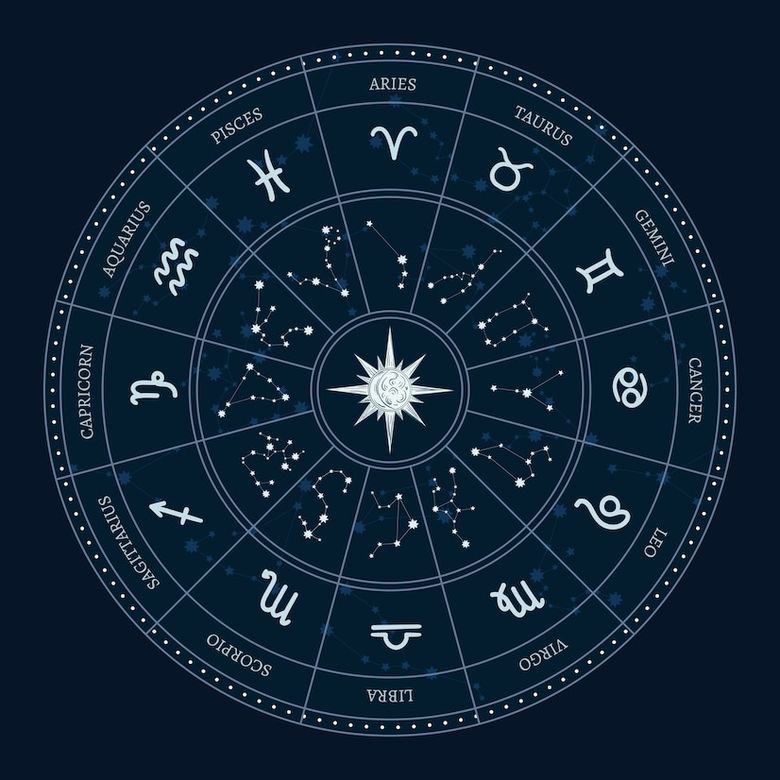 Zodiac 12 Octombrie 2022. Află cărei zodii i se cer bani împrumut!
