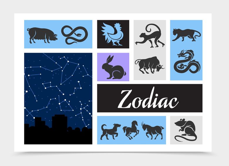 Zodiac chinezesc 14 octombrie 2022