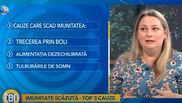 ce factori scad imunitatea copilului